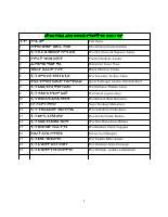 All graduated Students 2025.pdf